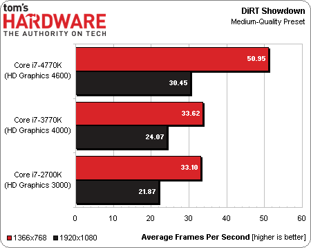 core_i7_4770k_test_review_20